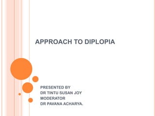 APPROACH TO DIPLOPIA
PRESENTED BY
DR TINTU SUSAN JOY
MODERATOR
DR PAVANA ACHARYA.
 