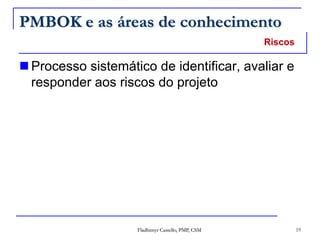 Fladhimyr Castello, PMP, CSM 19
PMBOK e as áreas de conhecimento
 Processo sistemático de identificar, avaliar e
responder aos riscos do projeto
Riscos
 
