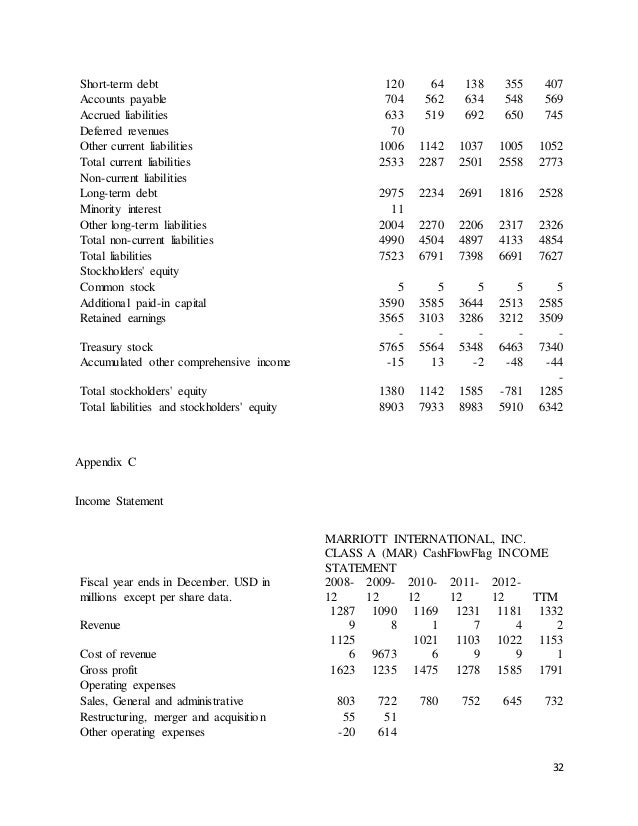 trb 1021 08 black white. liabilities current 32 trb 1021 08 black white