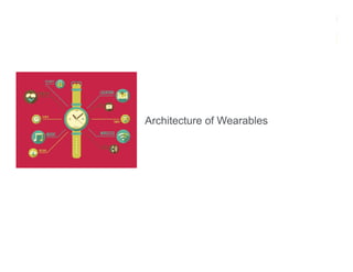 Architecture of Wearables
 