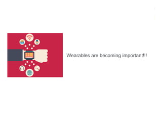 Wearables are becoming important!!!
 