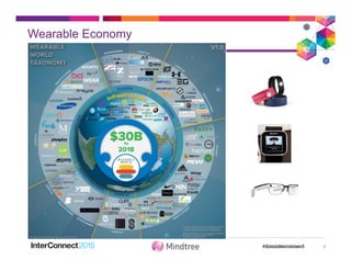 Wearable Economy
6
 