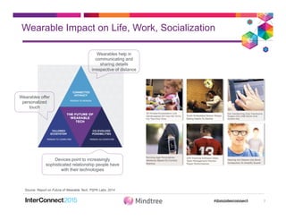 Wearable Impact on Life, Work, Socialization
7
Source: Report on Future of Wearable Tech, PSFK Labs, 2014
Wearables offer
personalized
touch
Wearables help in
communicating and
sharing details
irrespective of distance
Devices point to increasingly
sophisticated relationship people have
with their technologies
 