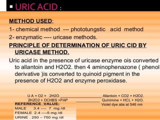  URICACID :
 