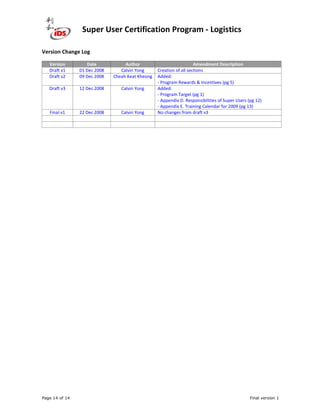Super User Certification Program - Logistics
Page 14 of 14 Final version 1
Version Change Log
Version Date Author Amendment Description
Draft v1 01 Dec 2008 Calvin Yong Creation of all sections
Draft v2 09 Dec 2008 Cheah Keat Kheong Added:
- Program Rewards & Incentives (pg 5)
Draft v3 12 Dec 2008 Calvin Yong Added:
- Program Target (pg 1)
- Appendix D. Responsibilities of Super Users (pg 12)
- Appendix E. Training Calendar for 2009 (pg 13)
Final v1 22 Dec 2008 Calvin Yong No changes from draft v3
 
