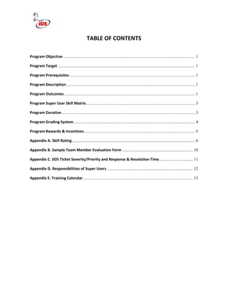 TABLE OF CONTENTS
Program Objective ............................................................................................................................. 1
Program Target .................................................................................................................................. 1
Program Prerequisites ....................................................................................................................... 1
Program Description.......................................................................................................................... 1
Program Outcomes ............................................................................................................................ 1
Program Super User Skill Matrix ....................................................................................................... 3
Program Duration .............................................................................................................................. 3
Program Grading System................................................................................................................... 4
Program Rewards & Incentives ......................................................................................................... 5
Appendix A. Skill Rating..................................................................................................................... 6
Appendix B. Sample Team Member Evaluation Form ................................................................... 10
Appendix C. SOS Ticket Severity/Priority and Response & Resolution Time................................ 11
Appendix D. Responsibilities of Super Users.................................................................................. 12
Appendix E. Training Calendar ........................................................................................................ 13
 