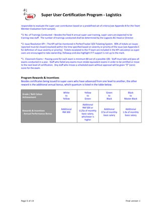 Super User Certification Program - Logistics
Page 5 of 14 Final version 1
responsible to evaluate the super user contribution based on a predefined set of criteria (see Appendix B for the Team
Member Evaluation Form sample).
*3. No. of Trainings Conducted – Besides the fixed 4 annual super user training, super users are expected to be
training new staff. The number of trainings conducted shall be determined by the Logisctis BU Head or Director.
*2. Issue Resolution KPI – The KPI will be monitored in PerfectTracker SOS Ticketing System. 90% of tickets on issues
reported must be closed (resolved) within the time specified based on severity or priority of the issue (see Appendix C
for definition of issue severity or priority). Tickets escalated to the IT team are included in the KPI calculation as super
users are encouraged to take ownership, followup and also highlight if IT support is not up to the mark.
*1. Classroom Exams – Passing score for each exam is minimum 80 out of a possible 100. Staff must take and pass all
exams conducted in a year. Staff who failed any exams must retake equivalent exams in order to be certified or move
to the next level of certification. Any staff who misses a scheduled exam without approval will be given “0” (zero)
score for the exam.
Program Rewards & Incentives
Besides certificates being issued to super users who have advanced from one level to another, the other
reward is the additional annual bonus, which quantum is listed in the table below.
Grade / Belt Colour
Achievement
White
to
Yellow
Yellow
to
Green
Green
to
Black
Black
to
Master Black
Rewards & Incentives
- Annual Performance Bonus
Additional
RM 300
Additional
RM 500 or
0.25x of monthly
basic salary,
whichever is
higher
Additional
0.5x of monthly
basic salary
Additional
1.0x of monthly
basic salary
 