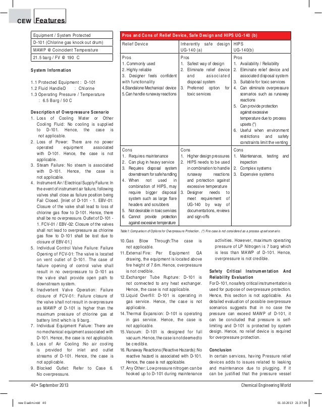 Application Of UG 140 For Overpressure Protection