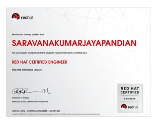 Red Hat,Inc. hereby certiﬁes that
SARAVANAKUMARJAYAPANDIAN
has successfully completed all the program requirements and is certiﬁed as a
RED HAT CERTIFIED ENGINEER
Red Hat Enterprise Linux 6
RANDOLPH. R. RUSSELL
DIRECTOR, GLOBAL CERTIFICATION PROGRAMS
JUNE 26, 2014 - CERTIFICATE NUMBER: 130-207-335
Copyright (c) 2010 Red Hat, Inc. All rights reserved. Red Hat is a registered trademark of Red Hat, Inc. Verify this certiﬁcate number at http://www.redhat.com/training/certiﬁcation/verify
 