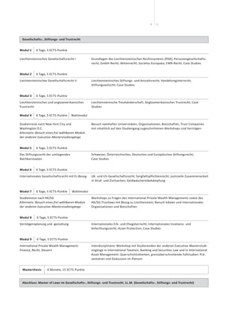 98
Gesellschafts-, Stiftungs- und Trustrecht
Modul 1    6 Tage, 5 ECTS-Punkte
Liechtensteinisches Gesellschaftsrecht I Grundlagen des Liechtensteinischen Rechtssystems (PGR); Personengesellschafts-
recht; GmbH-Recht; Aktienrecht; Societas Europaea; EWR-Recht; Case Studies
Modul 2    6 Tage, 5 ECTS-Punkte
Liechtensteinisches Gesellschaftsrecht II Liechtensteinisches Stiftungs- und Anstaltsrecht; Handelsregisterrecht;
Stiftungsaufsicht; Case Studies
Modul 3    6 Tage, 5 ECTS-Punkte
Liechtensteinisches und angloamerikanisches
Trustrecht
Liechtensteinische Treuhänderschaft; Angloamerikanisches Trustrecht; Case
Studies
Modul 4    6 Tage, 5 ECTS-Punkte   Wahlmodul
Studienreise nach New York City und
Washington D.C.
Alternativ: Besuch eines frei wählbaren Moduls
der anderen Executive-Masterstudiengänge
Besuch namhafter Universitäten, Organisationen, Botschaften, Trust Companies
mit inhaltlich auf den Studiengang zugeschnittenen Workshops und Vorträgen
Modul 5    6 Tage, 5 ECTS-Punkte
Das Stiftungsrecht der umliegenden
Nachbarstaaten
Schweizer, Österreichisches, Deutsches und Europäisches Stiftungsrecht;
Case Studies
Modul 6    6 Tage, 5 ECTS-Punkte
Internationales Gesellschaftsrecht mit FL-Bezug UK- und US-Gesellschaftsrecht; Sorgfaltspflichtenrecht; justizielle Zusammenarbeit
in Straf- und Zivilsachen; Geldwäschereibekämpfung
Modul 7    6 Tage, 5 ECTS-Punkte    Wahlmodul
Studienreise nach HK/SG
Alternativ: Besuch eines frei wählbaren Moduls
der anderen Executive-Masterstudiengänge
Workshops zu Fragen des International Private Wealth Managements sowie des
HK/SG-Trustlaws mit Bezug zu Liechtenstein; Besuch lokaler und internationaler
Organisationen und Botschaften
Modul 8    6 Tage, 5 ECTS-Punkte
Vermögensplanung und -gestaltung Internationales Erb- und Ehegüterrecht; Internationales Insolvenz- und
Anfechtungsrecht; Asset Protection; Case Studies
Modul 9    6 Tage, 5 ECTS-Punkte  
International Private Wealth Management:
Finance, Recht, Steuern
Interdisziplinärer Workshop mit Studierenden der anderen Executive-Masterstudi-
engänge in International Taxation, Banking and Securities Law und in International
Asset Management: Querschnittsthemen, grenzüberschreitende Fallstudien: Prä-
sentation und Diskussion im Plenum
Masterthesis 6 Monate, 15 ECTS-Punkte
Abschluss: Master of Laws im Gesellschafts-, Stiftungs- und Trustrecht, LL.M. (Gesellschafts-, Stiftungs- und Trustrecht)
 