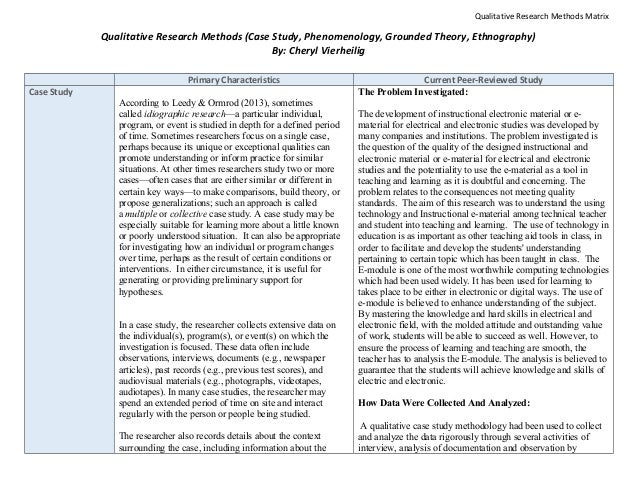 case study research methodology qualitative case study research methodology qualitative