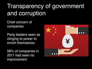 Transparency of government
and corruption
Chief concern of
companies
Party leaders seen as
clinging to power to
enrich themselves
58% of companies in
2011 had seen no
improvement
 