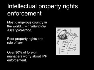 Intellectual property rights
enforcement
Most dangerous country in
the world…w.r.t intangible
asset protection.
Poor property rights and
rule of law.
Over 90% of foreign
managers worry about IPR
enforcement.
 