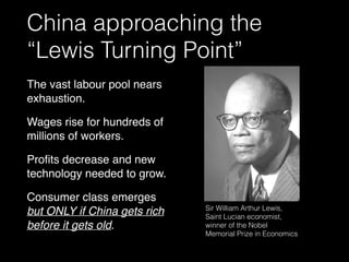 China approaching the
“Lewis Turning Point”
The vast labour pool nears
exhaustion.
Wages rise for hundreds of
millions of workers.
Proﬁts decrease and new
technology needed to grow.
Consumer class emerges
but ONLY if China gets rich
before it gets old.
Sir William Arthur Lewis,
Saint Lucian economist,
winner of the Nobel
Memorial Prize in Economics
 