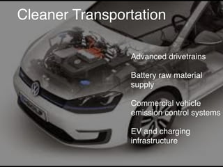 Cleaner Transportation
Advanced drivetrains
Battery raw material
supply
Commercial vehicle
emission control systems
EV and charging
infrastructure
 