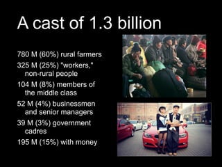A cast of 1.3 billion
780 M (60%) rural farmers
325 M (25%) "workers,"
non-rural people
104 M (8%) members of
the middle class
52 M (4%) businessmen
and senior managers
39 M (3%) government
cadres
195 M (15%) with money
 