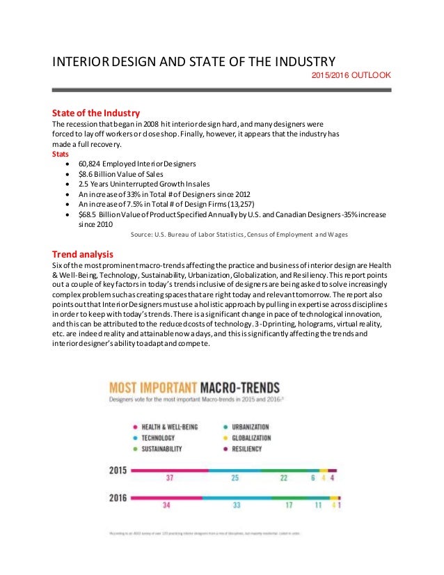 Interior Design And State Of Industry Outlook Summary