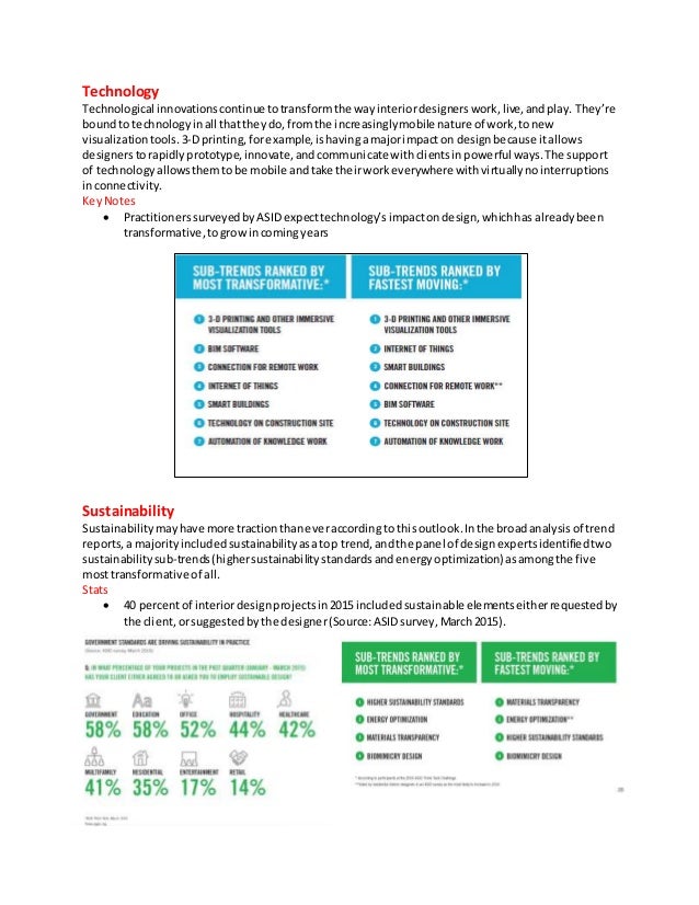 Interior Design And State Of Industry Outlook Summary