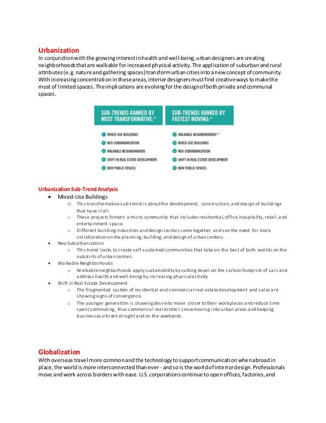 Interior Design And State Of Industry Outlook Summary