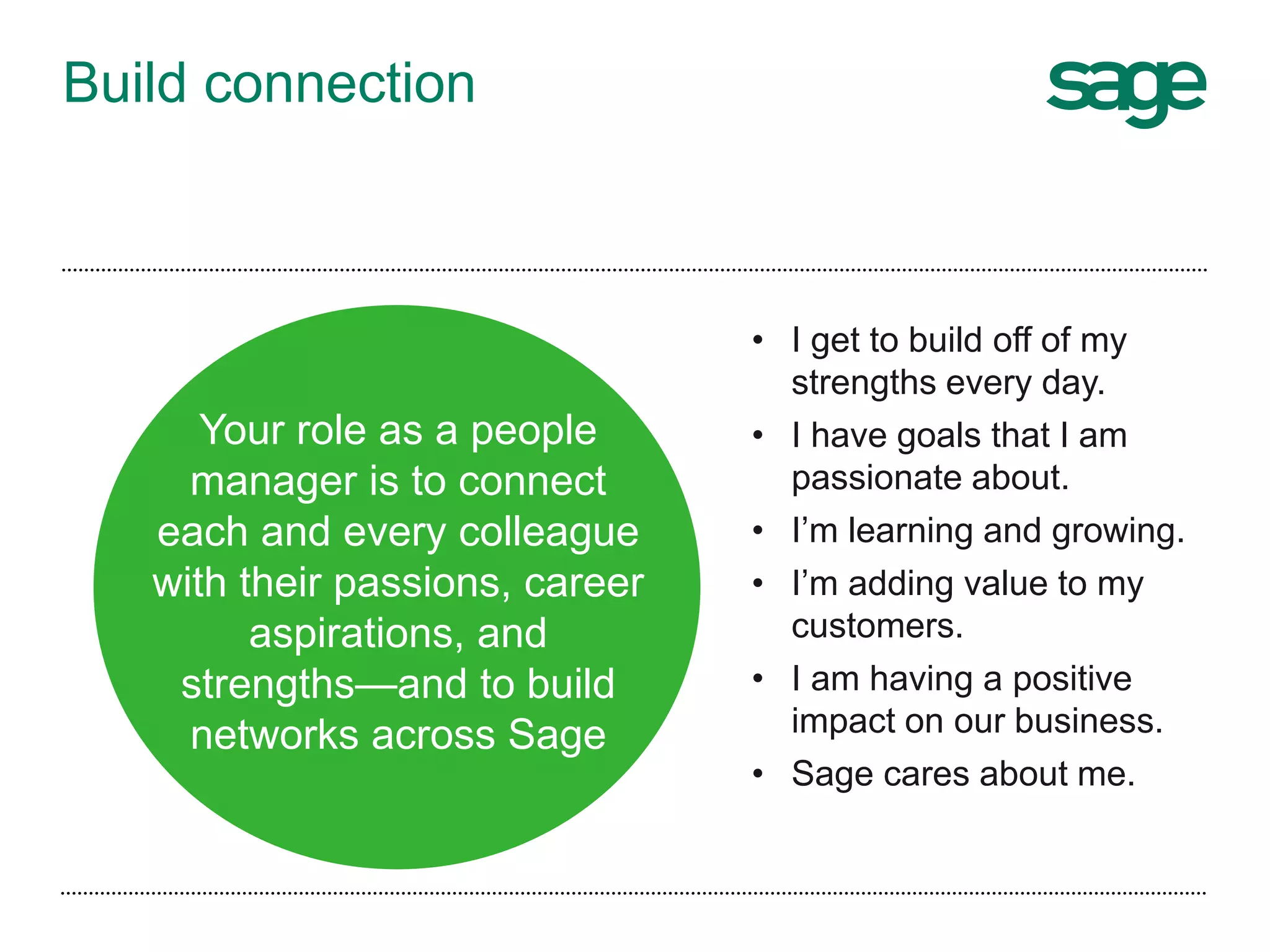 Build connection
• I get to build off of my
strengths every day.
• I have goals that I am
passionate about.
• I’m learning and growing.
• I’m adding value to my
customers.
• I am having a positive
impact on our business.
• Sage cares about me.
Your role as a people
manager is to connect
each and every colleague
with their passions, career
aspirations, and
strengths—and to build
networks across Sage
 