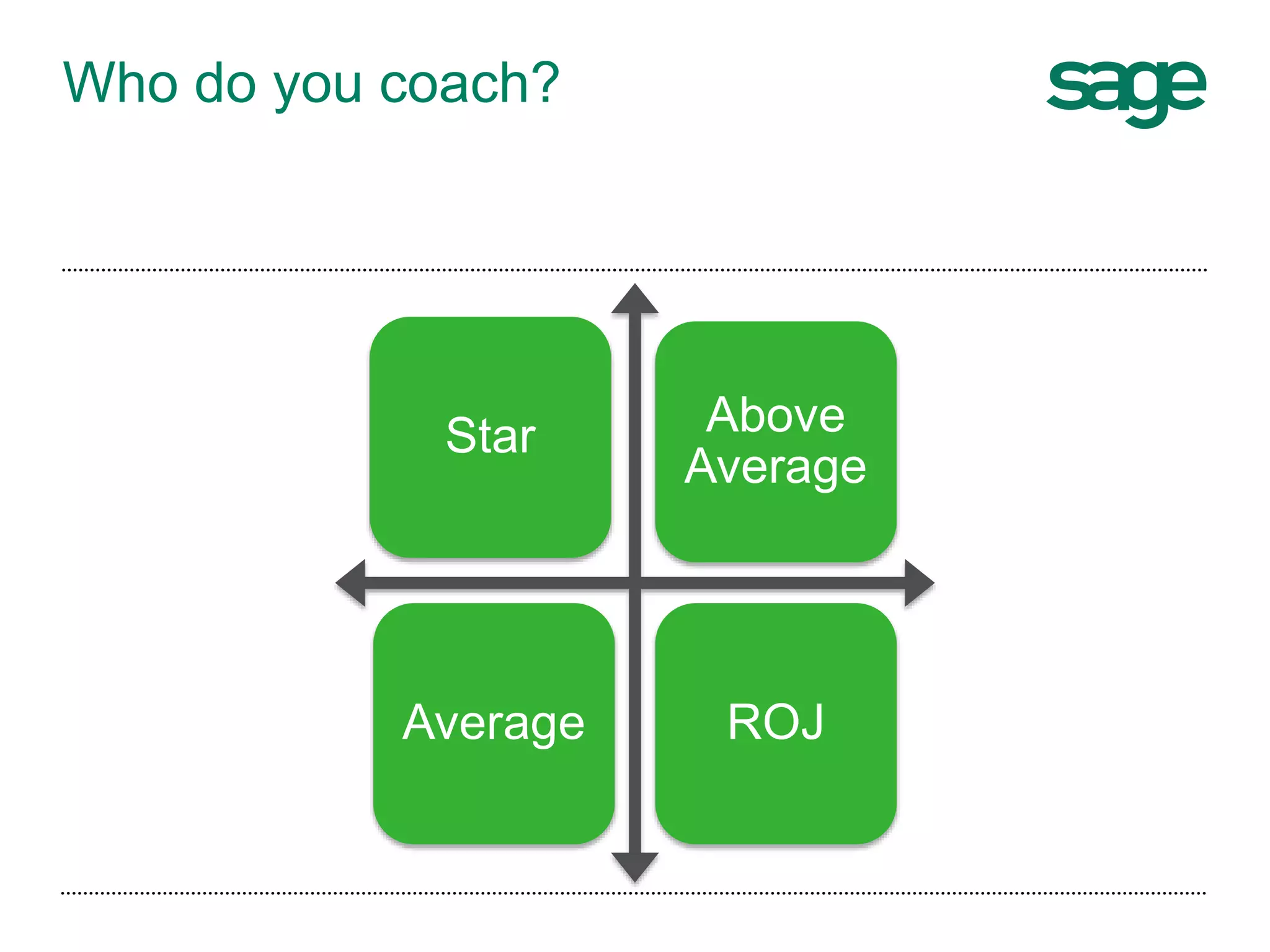 Who do you coach?
Star Above
Average
Average ROJ
 