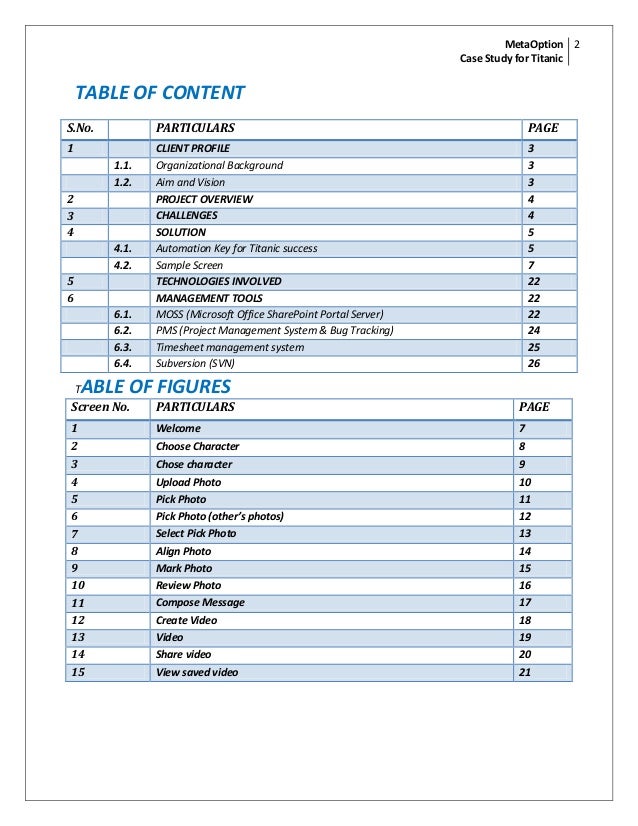 Titanic failure case study picture