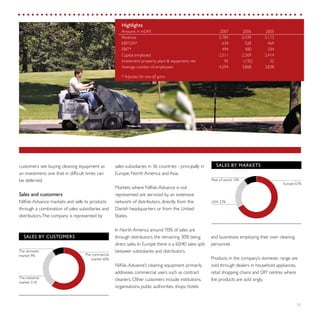 21
and businesses employing their own cleaning
personnel.
Products in the company’s domestic range are
sold through dealers in household appliances,
retail shopping chains and DIY centres where
the products are sold singly.
sales subsidiaries in 36 countries - principally in
Europe, North America and Asia.
Markets where Nilfisk-Advance is not
represented are serviced by an extensive
network of distributors, directly from the
Danish headquarters or from the United
States.
In North America around 70% of sales are
through distributors, the remaining 30% being
direct sales. In Europe there is a 60/40 sales split
between subsidiaries and distributors.
Nilfisk-Advance’s cleaning equipment primarily
addresses commercial users such as contract
cleaners. Other customers include institutions,
organisations, public authorities, shops, hotels
customers see buying cleaning equipment as
an investment, one that in difficult times can
be deferred.
Sales and customers
Nilfisk-Advance markets and sells its products
through a combination of sales subsidiaries and
distributors.The company is represented by
Highlights
Amounts in mDKK	 2007	 2006	 2005
Revenue	 5,784	 5,439	 5,113
EBITDA*	 634	 528	 469
EBIT*	 494	 400	 334
Capital employed	 2,511	 2,369	 2,414
Investment: property, plant & equipment, net	 45	 (132)	 22
Average number of employees	 4,294	 3,868	 3,838
* Adjusted for one-off gains
SALES BY MARKETS
USA 23%
Europe 67%
Rest of world 10%
SALES BY CUSTOMERS
Private forbrugere
Det industrielle marked
DEt kommercielle marked
The domestic
market 9%
The industrial
market 31%
The commercial
market 60%
 