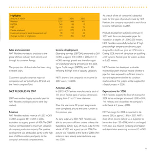 35
As a result of the oil companies’ substantial
need for the types of products made by NKT
Flexibles, the company expanded its work force
by some 100 persons in 2007.
Product development activities continued in
2007 with focus on deepwater pipes for
installation at depths of 1,500-2,000 meters.
NKT Flexibles successfully tested an 8” high
pressure/high temperature dynamic pipe
designed for depths as great as 1,750 meters.
During 2008, work will take place on qualifying
a 10” dynamic flexible pipe for waters as deep
as 1,500 meters.
NKT Flexibles has developed a valuable
monitoring system that can record whether a
pipe has been exposed to sufficient stress to
warrant replacement before its condition
reaches critical.The system will be supplied for
a Statoil project in 2008.
Expectations for 2008
NKT Flexibles expects the level of revenue for
2008 to be unchanged at around 1,200 mDKK.
This reflects, and is based on, the company’s
order book at 1 January 2008.
EBITDA-margin for 2008 is expected to be
around 23%, as against 21.8% in 2007. NKT’s
share of net income before tax is expected to
be not less than 120 mDKK, which is unchanged
from 2007 as a result of increasing amortisation
and depreciation amounting to around 15 mDKK.
Income development
Operating earnings (EBITDA) amounted to 269
mDKK, as against 138 mDKK in 2006.At 131
mDKK, earnings growth was therefore again
very satisfactory, being almost twice the 2006
figure. Profit margin (EBITDA) was 21.8%,
reflecting the high level of capacity utilisation.
NKT’s share of the company’s net income for
2007 was 121 mDKK.
Activities 2007
In 2007, NKT Flexibles manufactured a total of
115 km of flexible pipe of various dimensions
ranging from 3” to 15” inner diameter.
Over the year some 50 project assignments
were completed, around the same number as
the previous year.
As early as January 2007 NKT Flexibles was
able to announce sufficient orders to keep the
Kalundborg factory busy 24-hours-a-day for the
whole of 2007 and a good part of 2008.The
picture was repeated at the start of 2008 when
orders in hand already extended some way
into 2009.
Sales and customers
NKT Flexibles markets its products to the
global offshore industry both directly and
through its co-owner Acergy.
The proportion of direct sales has been rising
in recent years.
Customers typically comprise major oil
companies such as StatoilHydro, BP, Shell and
the French companyTotal.
NKT FLEXIBLES IN 2007
2007 was another hugely successful year for
NKT Flexibles and expectations were fully
realised.
Revenue
NKT Flexibles realised revenue of 1,237 mDKK
in 2007, as against 884 mDKK in 2006,
equivalent to organic growth of 40%.The 2007
revenue corresponded to maximum utilisation
of company production capacity.The positive
development was attributable partly to the high
level of offshore activity, and partly to the
company’s enhanced competitiveness.
Highlights
Amounts in mDKK	 2007	 2006	 2005
Revenue	 1,237	 884	 491
EBITDA	 269	 138	 53
EBIT	 237	 106	 25
Capital employed	 413	 279	 313
Investment: property, plant & equipment, net	 98	 52	 22
Average number of employees	 474	 356	 264
 