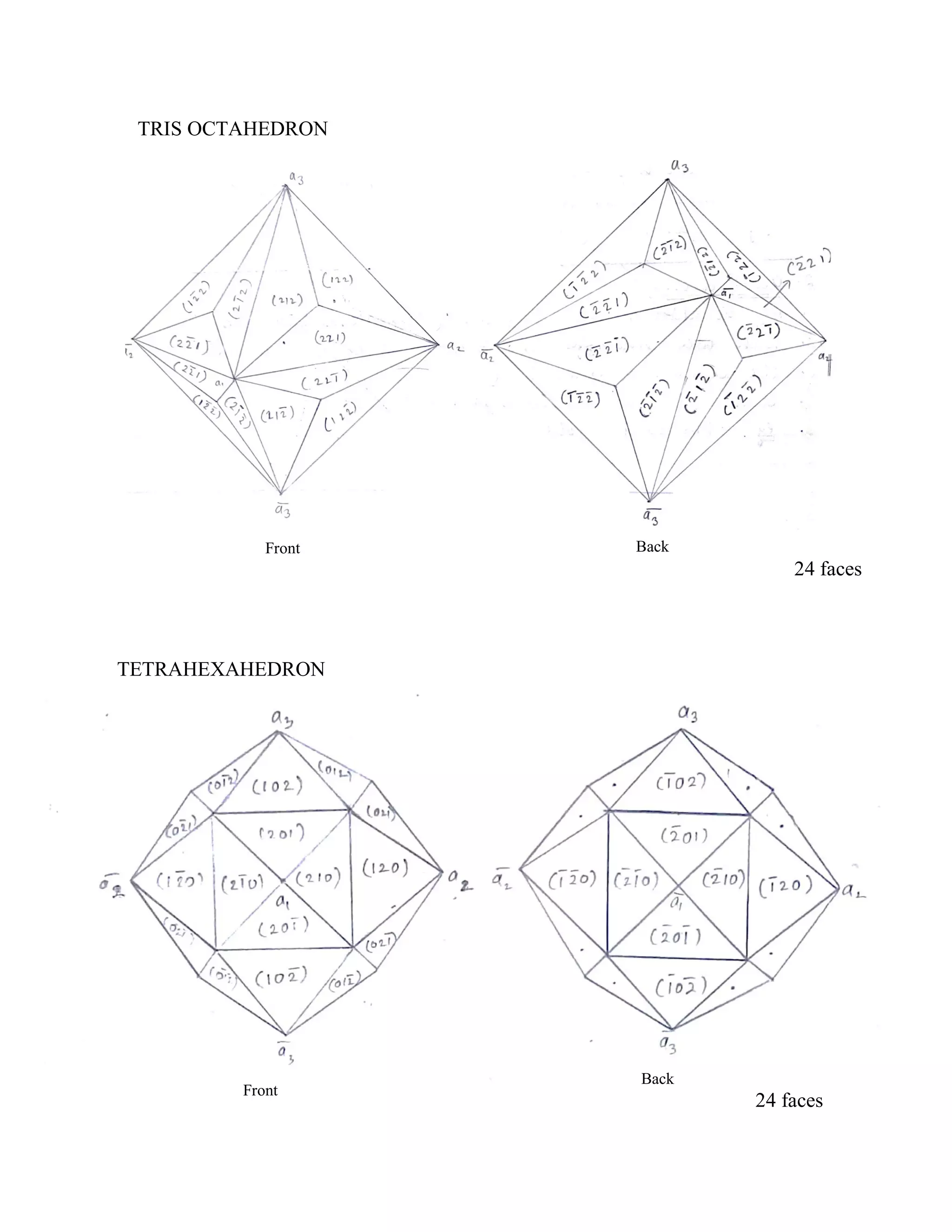 Crystallography 32 classes | PDF