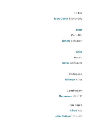 La Paz
Juan Carlos Etcheverry
Brasil
Cruz Alto
Janete Schubert
Chile
Ancud
Katia Velásquez
Cartagena
Millaray Arnal
Constitución
Genoveva de la O
Isla Negra
Alfred Asis
José Enrique Cayuela
 