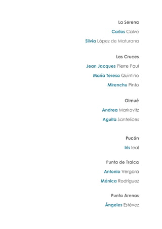 La Serena
Carlos Calvo
Silvia López de Maturana
Las Cruces
Jean Jacques Pierre Paul
María Teresa Quintino
Mirenchu Pinto
Olmué
Andrea Markovitz
Aguita Santelices
Pucón
Iris leal
Punta de Tralca
Antonio Vergara
Mónica Rodríguez
Punta Arenas
Ángeles Estévez
 