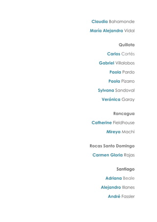 Claudia Bahamonde
María Alejandra Vidal
Quillota
Carlos Cortés
Gabriel Villalobos
Paola Pardo
Paola Pizarro
Sylvana Sandoval
Verónica Garay
Rancagua
Catherine Fieldhouse
Mireya Machi
Rocas Santo Domingo
Carmen Gloria Rojas
Santiago
Adriana Beale
Alejandro Illanes
André Fassler
 
