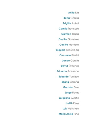 Anita Isla
Berta García
Brigitte Aubel
Camila Troncoso
Carmen Ibarra
Cecilia González
Cecilia Montero
Claudio Sepúlveda
Consuelo Riedel
Danae García
David Órdenes
Eduardo Acevedo
Eduardo Yentzen
Eliana Corona
Germán Díaz
Jorge Flores
Jorgelina Martin
Judith Rees
Luis Weinstein
María Alicia Pino
 