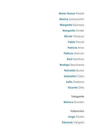 María Teresa Pozzoli
Marina Zolotoochin
Margarita Espinoza
Margarita Ovalle
Nicole Vásquez
Pablo Porcel
Patricia Arias
Patricio Alarcón
Raúl Martínez
Rodrigo Sepúlveda
Reinaldo Bustos
Sebastián Claro
Sofía Orellana
Vicente Ortiz
Talagante
Mónica Gavilán
Valparaíso
Jorge Osorio
Eduardo Vergara
 
