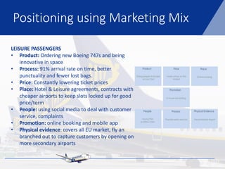 Positioning using Marketing Mix
LEISURE PASSENGERS
• Product: Ordering new Boeing 747s and being
innovative in space
• Process: 91% arrival rate on time, better
punctuality and fewer lost bags.
• Price: Constantly lowering ticket prices
• Place: Hotel & Leisure agreements, contracts with
cheaper airports to keep slots locked up for good
price/term
• People: using social media to deal with customer
service, complaints
• Promotion: online booking and mobile app
• Physical evidence: covers all EU market, fly an
branched out to capture customers by opening on
more secondary airports
 