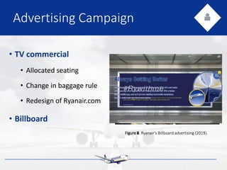 • TV commercial
• Allocated seating
• Change in baggage rule
• Redesign of Ryanair.com
• Billboard
Advertising Campaign
Figure 6. Ryanair’s Billboard advertising (2015).Figure 7. Ryanair’s Billboard advertising (2015).Figure 8. Ryanair’s Billboard advertising (2013).
 