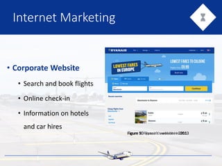 • Corporate Website
• Search and book flights
• Online check-in
• Information on hotels
and car hires
Internet Marketing
Figure 9. Ryanair’s website in 2011Figure 10. Ryanair’s website in 2013
 