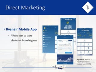 Direct Marketing
• Ryanair Mobile App
• Allows user to store
electronic boarding pass
Figure 13. Ryanair’s
newly promoted
mobile app (2015).
 