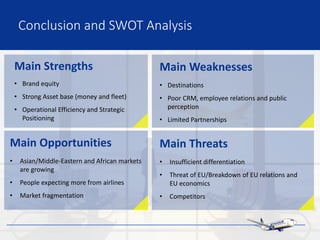 Conclusion and SWOT Analysis
Main Strengths
• Brand equity
• Strong Asset base (money and fleet)
• Operational Efficiency and Strategic
Positioning
Main Weaknesses
• Destinations
• Poor CRM, employee relations and public
perception
• Limited Partnerships
Main Opportunities
• Asian/Middle-Eastern and African markets
are growing
• People expecting more from airlines
• Market fragmentation
Main Threats
• Insufficient differentiation
• Threat of EU/Breakdown of EU relations and
EU economics
• Competitors
 