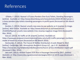 References
Gillette, F. (2010). Ryanair’s O’Leary Ponders One-Euro Toilets, Standing Passengers.
[online]. Available at: http://www.bloomberg.com/news/articles/2010-09-02/ryanair-s-
o-leary-ponders-pay-toilets-standing-passengers-in-profit-quest (Accessed on 6th March
2016).
Gordon, S. (2013). Ryanair unveils new easy-to-use website as it revamps its image.
[online]. Mail Online. Available at: http://www.dailymail.co.uk/travel/article-
2510450/Ryanair-unveils-new-website-tries-revamp-negative-image.html [Accessed 5
Mar. 2016].
Gov.uk. (2013). Air traffic at UK airports. [online]. Available at:
https://www.gov.uk/government/statistical-data-sets/avi01-traffic-passenger-numbers-
mode-of-travel-to-airport (Accessed on 6th March 2016).
Harteveldt, H. (2012). The Future Of Airline Distribution A Look Ahead To 2017.
[online]. Cambridge, MA: Atmosphere Research Group LLC., pp.1-32. Available at:
https://www.iata.org/whatwedo/stb/Documents/future-airline-distribution-report.pdf
[Accessed 1 Mar. 2016].
Iata.com. (2013). Airlines Expect 31% Rise in Passenger Demand by 2017. [online]
Available at: http://www.iata.org/pressroom/pr/pages/2013-12-10-01.aspx [Accessed 1
Mar. 2016].
 