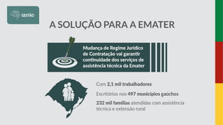 A SOLUÇÃO PARA A EMATER
 