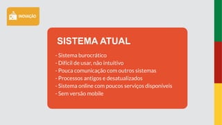 SISTEMA ATUAL
- Sistema burocrático
- Difícil de usar, não intuitivo
- Pouca comunicação com outros sistemas
- Processos antigos e desatualizados
- Sistema online com poucos serviços disponíveis
- Sem versão mobile
 