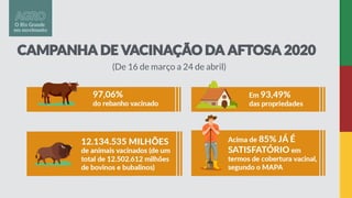 (De 16 de março a 24 de abril)
 