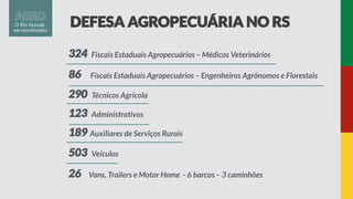 Fiscais Estaduais Agropecuários – Médicos Veterinários
Fiscais Estaduais Agropecuários – Engenheiros Agrônomos e Florestais
Técnicos Agrícola
Administrativos
Auxiliares de Serviços Rurais
Veículos
Vans, Trailers e Motor Home - 6 barcos – 3 caminhões
 