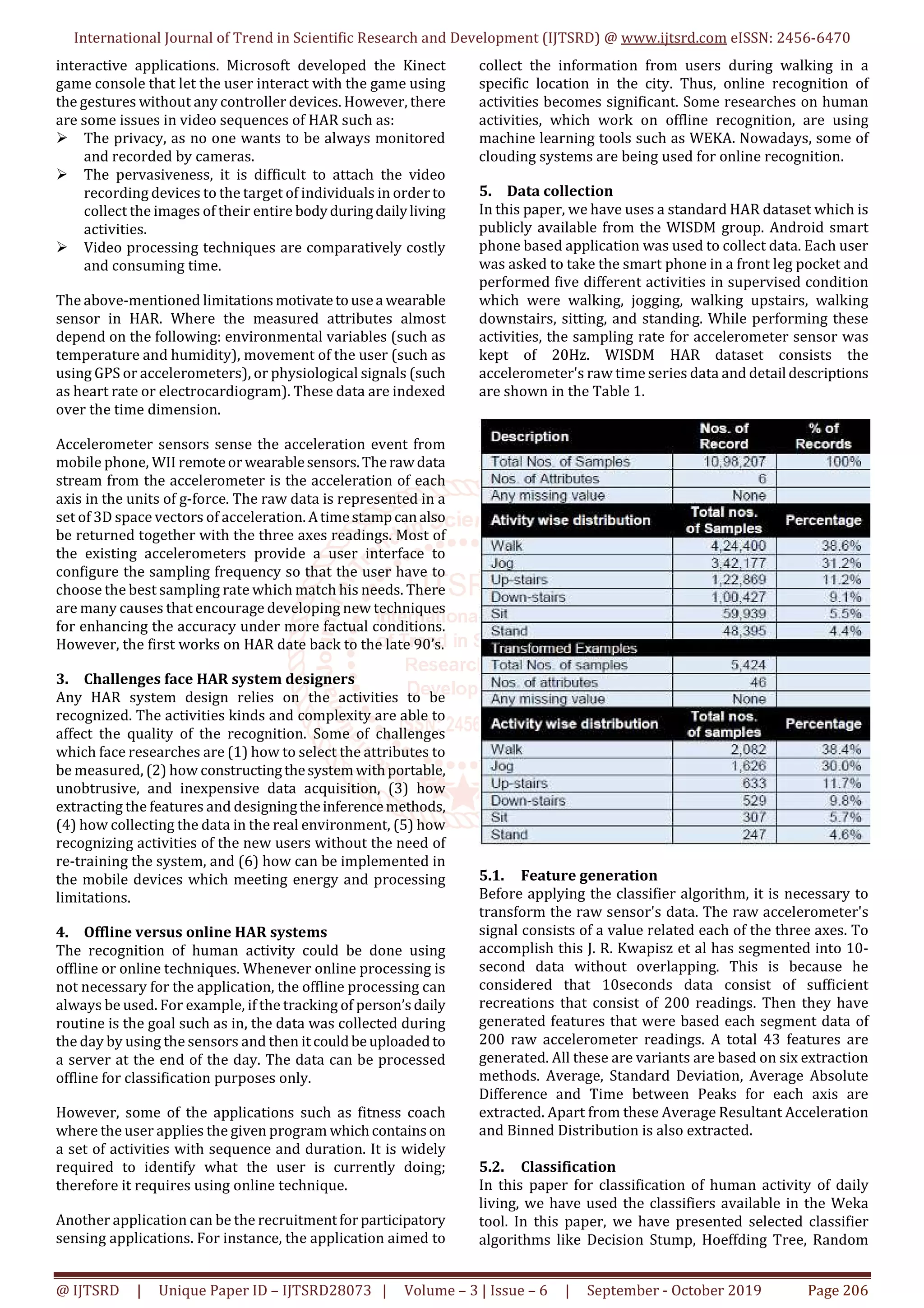 International Journal of Trend in Scientific Research and Development (IJTSRD) @ www.ijtsrd.com eISSN: 2456-6470
@ IJTSRD | Unique Paper ID – IJTSRD28073 | Volume – 3 | Issue – 6 | September - October 2019 Page 206
interactive applications. Microsoft developed the Kinect
game console that let the user interact with the game using
the gestures without any controller devices. However, there
are some issues in video sequences of HAR such as:
The privacy, as no one wants to be always monitored
and recorded by cameras.
The pervasiveness, it is difficult to attach the video
recording devices to the target of individuals in orderto
collect the images of their entire bodyduringdailyliving
activities.
Video processing techniques are comparatively costly
and consuming time.
The above-mentioned limitationsmotivatetousea wearable
sensor in HAR. Where the measured attributes almost
depend on the following: environmental variables (such as
temperature and humidity), movement of the user (such as
using GPS or accelerometers), or physiological signals (such
as heart rate or electrocardiogram). These data are indexed
over the time dimension.
Accelerometer sensors sense the acceleration event from
mobile phone, WII remoteorwearablesensors.Therawdata
stream from the accelerometer is the acceleration of each
axis in the units of g-force. The raw data is represented in a
set of 3D space vectors of acceleration. Atimestampcanalso
be returned together with the three axes readings. Most of
the existing accelerometers provide a user interface to
configure the sampling frequency so that the user have to
choose the best sampling rate which match his needs. There
are many causes that encourage developing new techniques
for enhancing the accuracy under more factual conditions.
However, the first works on HAR date back to the late 90’s.
3. Challenges face HAR system designers
Any HAR system design relies on the activities to be
recognized. The activities kinds and complexity are able to
affect the quality of the recognition. Some of challenges
which face researches are (1) how to select the attributes to
be measured, (2) how constructingthesystemwithportable,
unobtrusive, and inexpensive data acquisition, (3) how
extracting the features and designingtheinferencemethods,
(4) how collecting the data in the real environment, (5) how
recognizing activities of the new users without the need of
re-training the system, and (6) how can be implemented in
the mobile devices which meeting energy and processing
limitations.
4. Offline versus online HAR systems
The recognition of human activity could be done using
offline or online techniques. Whenever online processing is
not necessary for the application, the offline processing can
always be used. For example, if the tracking of person’sdaily
routine is the goal such as in, the data was collected during
the day by using the sensors and then it couldbeuploadedto
a server at the end of the day. The data can be processed
offline for classification purposes only.
However, some of the applications such as fitness coach
where the user applies the given program whichcontainson
a set of activities with sequence and duration. It is widely
required to identify what the user is currently doing;
therefore it requires using online technique.
Another application can be the recruitmentforparticipatory
sensing applications. For instance, the application aimed to
collect the information from users during walking in a
specific location in the city. Thus, online recognition of
activities becomes significant. Some researches on human
activities, which work on offline recognition, are using
machine learning tools such as WEKA. Nowadays, some of
clouding systems are being used for online recognition.
5. Data collection
In this paper, we have uses a standard HAR dataset which is
publicly available from the WISDM group. Android smart
phone based application was used to collect data. Each user
was asked to take the smart phone in a front leg pocket and
performed five different activities in supervised condition
which were walking, jogging, walking upstairs, walking
downstairs, sitting, and standing. While performing these
activities, the sampling rate for accelerometer sensor was
kept of 20Hz. WISDM HAR dataset consists the
accelerometer's raw time series data and detail descriptions
are shown in the Table 1.
5.1. Feature generation
Before applying the classifier algorithm, it is necessary to
transform the raw sensor's data. The raw accelerometer's
signal consists of a value related each of the three axes. To
accomplish this J. R. Kwapisz et al has segmented into 10-
second data without overlapping. This is because he
considered that 10seconds data consist of sufficient
recreations that consist of 200 readings. Then they have
generated features that were based each segment data of
200 raw accelerometer readings. A total 43 features are
generated. All these are variants are based on six extraction
methods. Average, Standard Deviation, Average Absolute
Difference and Time between Peaks for each axis are
extracted. Apart from these Average Resultant Acceleration
and Binned Distribution is also extracted.
5.2. Classification
In this paper for classification of human activity of daily
living, we have used the classifiers available in the Weka
tool. In this paper, we have presented selected classifier
algorithms like Decision Stump, Hoeffding Tree, Random
 