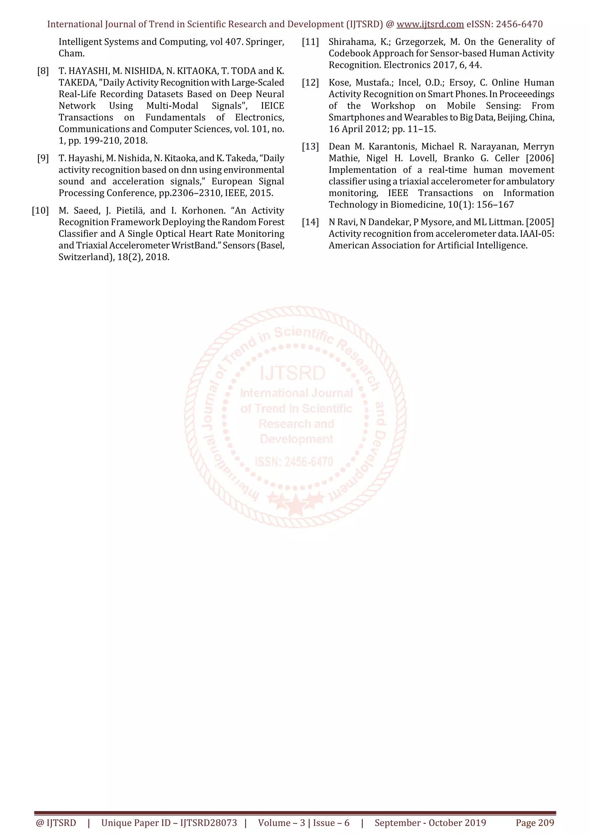 International Journal of Trend in Scientific Research and Development (IJTSRD) @ www.ijtsrd.com eISSN: 2456-6470
@ IJTSRD | Unique Paper ID – IJTSRD28073 | Volume – 3 | Issue – 6 | September - October 2019 Page 209
Intelligent Systems and Computing, vol 407. Springer,
Cham.
[8] T. HAYASHI, M. NISHIDA, N. KITAOKA, T. TODA and K.
TAKEDA, "Daily ActivityRecognitionwithLarge-Scaled
Real-Life Recording Datasets Based on Deep Neural
Network Using Multi-Modal Signals", IEICE
Transactions on Fundamentals of Electronics,
Communications and Computer Sciences, vol. 101, no.
1, pp. 199-210, 2018.
[9] T. Hayashi, M. Nishida, N. Kitaoka,andK.Takeda,“Daily
activity recognition based on dnn using environmental
sound and acceleration signals,” European Signal
Processing Conference, pp.2306–2310, IEEE, 2015.
[10] M. Saeed, J. Pietilä, and I. Korhonen. “An Activity
Recognition Framework Deploying theRandomForest
Classifier and A Single Optical Heart Rate Monitoring
and Triaxial Accelerometer WristBand.”Sensors(Basel,
Switzerland), 18(2), 2018.
[11] Shirahama, K.; Grzegorzek, M. On the Generality of
Codebook Approach for Sensor-based Human Activity
Recognition. Electronics 2017, 6, 44.
[12] Kose, Mustafa.; Incel, O.D.; Ersoy, C. Online Human
Activity Recognition on Smart Phones.InProceeedings
of the Workshop on Mobile Sensing: From
Smartphones and Wearables toBigData,Beijing,China,
16 April 2012; pp. 11–15.
[13] Dean M. Karantonis, Michael R. Narayanan, Merryn
Mathie, Nigel H. Lovell, Branko G. Celler [2006]
Implementation of a real-time human movement
classifier using a triaxial accelerometerforambulatory
monitoring, IEEE Transactions on Information
Technology in Biomedicine, 10(1): 156–167
[14] N Ravi, N Dandekar, P Mysore, and ML Littman. [2005]
Activity recognition from accelerometer data.IAAI-05:
American Association for Artificial Intelligence.
 