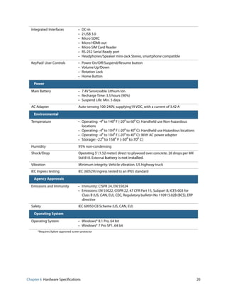 Chapter 6 Hardware Specifications 20
*Requires Xplore approved screen protector
Integrated Interfaces • DC-in
• 2 USB 3.0
• Micro SDXC
• Micro HDMI-out
• Micro SIM Card Reader
• RS-232 Serial Ready port
• Headphones/Speaker mini-Jack Stereo, smartphone compatible
KeyPad/ User Controls • Power On/Off/Suspend/Resume button
• Volume Up/Down
• Rotation Lock
• Home Button
Power
Main Battery • 7.4V Serviceable Lithium Ion
• Recharge Time: 3.5 hours (90%)
• Suspend Life: Min. 5 days
AC Adapter Auto-sensing 100-240V, supplying19 VDC, with a current of 3.42 A
Environmental
Temperature • Operating: -40 to 1400 F (-200 to 600 C): Handheld use Non-hazardous
locations
• Operating: -40 to 1040 F (-200 to 400 C): Handheld use Hazardous locations
• Operating: -40 to 1040 F (-200 to 400 C): With AC power adapter
• Storage: -220 to 1580 F (-300 to 700 C)
Humidity 95% non-condensing
Shock/Drop Operating 5’ (1.52 meter) direct to plywood over concrete. 26 drops per Mil
Std 810. External battery is not installed.
Vibration Minimum integrity. Vehicle vibration. US highway truck
IEC Ingress testing IEC (60529) Ingress tested to an IP65 standard
Agency Approvals
Emissions and Immunity • Immunity: CISPR 24, EN 55024
• Emissions: EN 55022, CISPR 22, 47 CFR Part 15, Subpart B, ICES-003 for
Class B (US, CAN, EU), CEC, Regulatory bulletin No 110915.02B (BCS), ERP
directive
Safety IEC 60950 CB Scheme (US, CAN, EU)
Operating System
Operating System • Windows® 8.1 Pro, 64 bit
• Windows® 7 Pro SP1, 64 bit
 