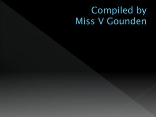 Productivity Presentation