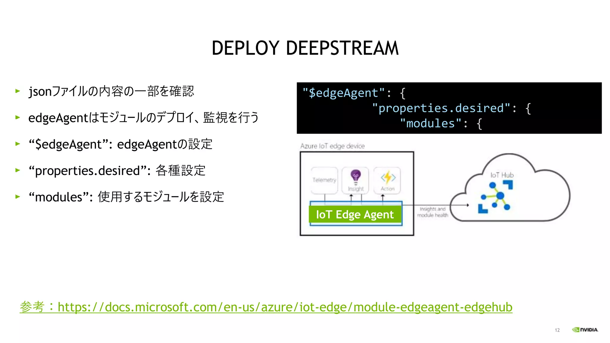 12
jsonファイルの内容の一部を確認
edgeAgentはモジュールのデプロイ、監視を行う
“$edgeAgent”: edgeAgentの設定
“properties.desired”: 各種設定
“modules”: 使用するモジュールを設定
"$edgeAgent": {
"properties.desired": {
"modules": {
IoT Edge Agent
参考：https://docs.microsoft.com/en-us/azure/iot-edge/module-edgeagent-edgehub
DEPLOY DEEPSTREAM
 