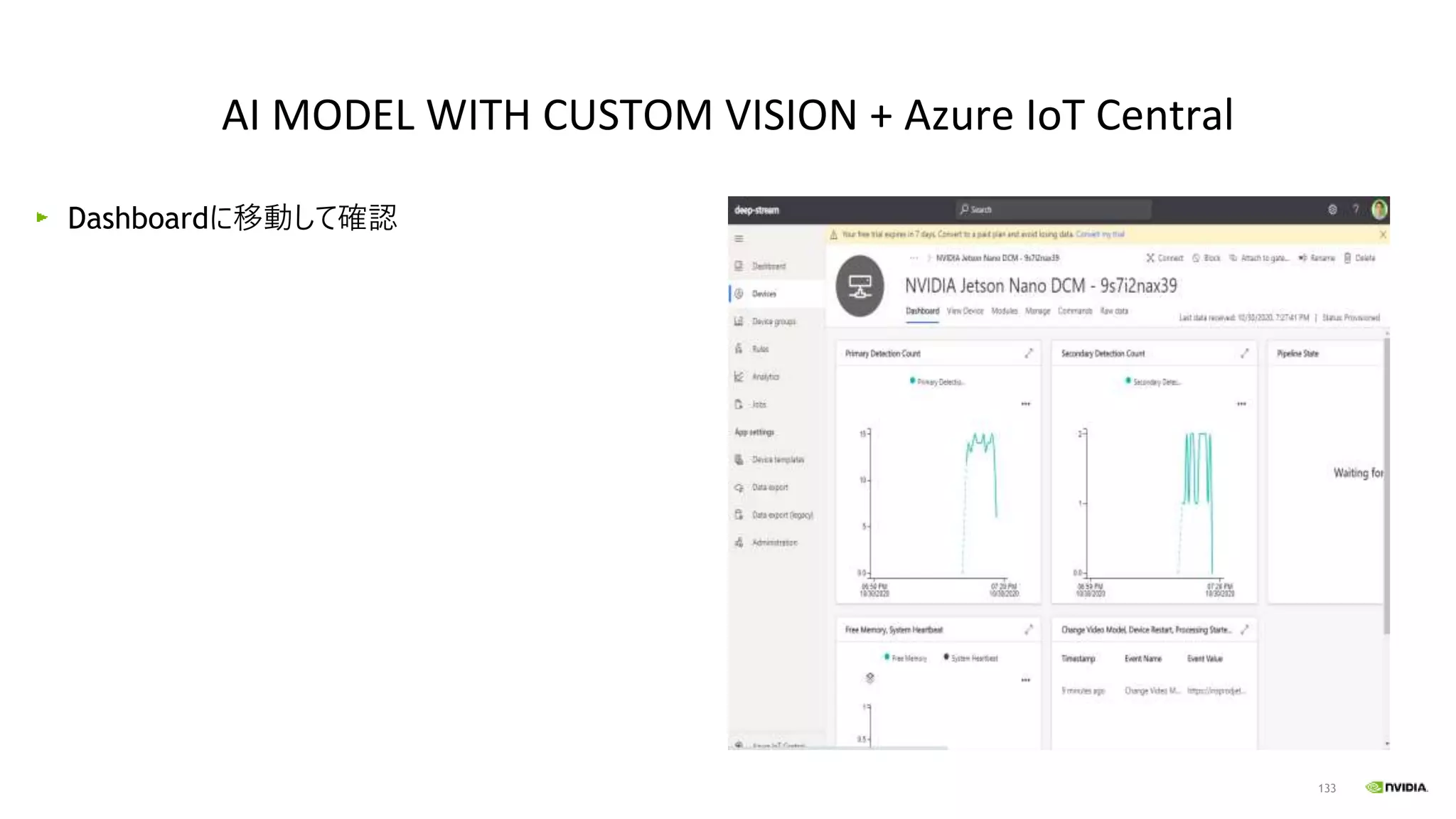 133
Dashboardに移動して確認
AI MODEL WITH CUSTOM VISION + Azure IoT Central
 